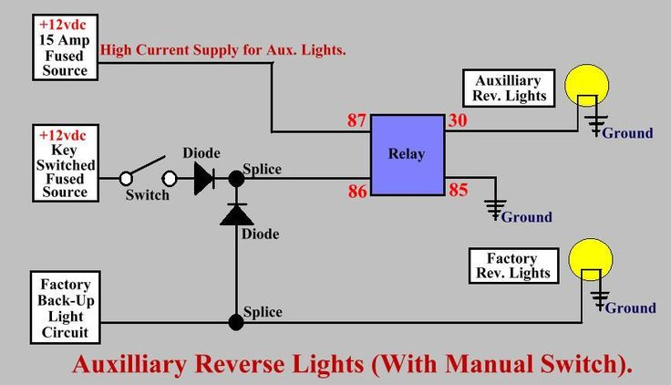 Basic Schematic For Wiring Up Aux Reverse Lights With Manual Switch  - 13 Ram Trailer Wiring Diagram