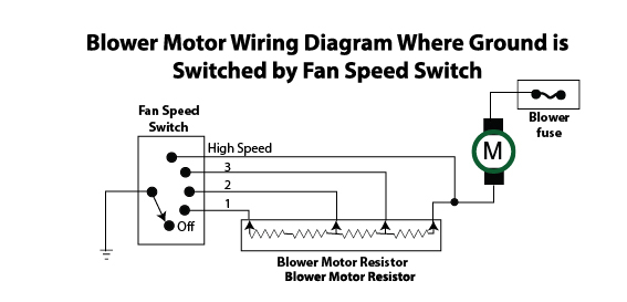 Blower Motor Wiring Diagrams Ricks Free Auto Repair Advice Ricks Free  - 04 Dodge RAM Blower Motor Wiring Diagram