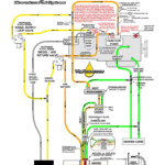 BY 4380 1992 Cummins Fuel System Diagram Download Diagram - 2nd Gen Dodge RAM Rear Wiring Harnwss Diagram