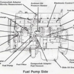 BY 4380 1992 Cummins Fuel System Diagram Download Diagram - 98 Dodge RAM 1500 Fuel Pump Wiring Diagram