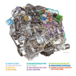 CA 6086 Duramax Engine Parts Diagram Free Diagram - 2007 Dodge RAM Wiring Diagram Forum