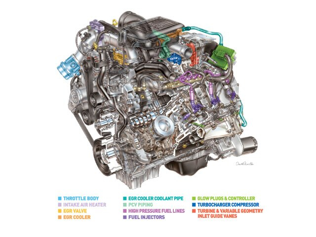  CA 6086 Duramax Engine Parts Diagram Free Diagram - 2007 Dodge RAM Wiring Diagram Forum