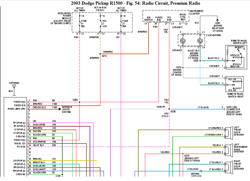 Can I Get The Wiring Diagram For The Radio In A 2003 Dodge Ram 1500 Pickup - 2003 Dodge RAM Transmission Wiring Diagram