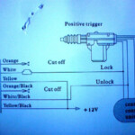 Car Diagram Pictures