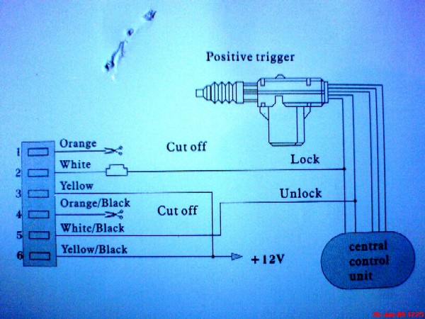 Car Diagram Pictures