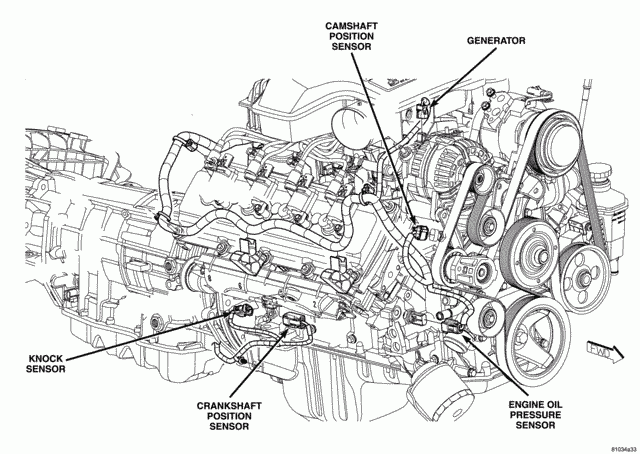 Cargurus 2002 Dodge 1500 Ram 4 7 Engine Wiring Diagram - 02 Ram 1500 Engine Wiring Diagram