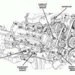 Cargurus 2002 Dodge 1500 Ram 4 7 Engine Wiring Diagram - 2000 Dodge RAM 1500 Spark Plug Wiring Diagram