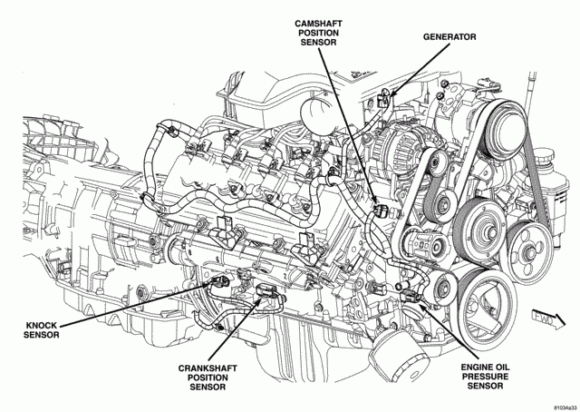 Cargurus 2002 Dodge 1500 Ram 4 7 Engine Wiring Diagram - 2000 Dodge RAM 1500 Spark Plug Wiring Diagram