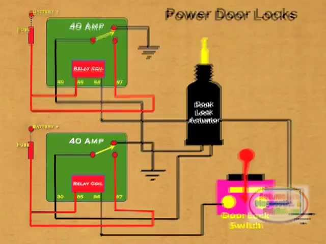 Chevrolet Astro 2001 Door Lock Relay Electrical Circuit Wiring  - 99 Dodge RAM Power Mirror Wiring Diagram