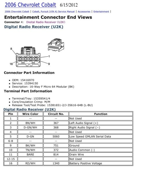 Chevy Cobalt Stereo Wiring Diagram