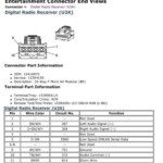 Chevy Cobalt Stereo Wiring Diagram