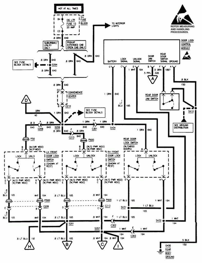 Chevy S10 Instrument Cluster Wiring Diagram Wiring Diagram - Instrument Cluster Wiring Diagram 2001 Dodge 5.9l Ram