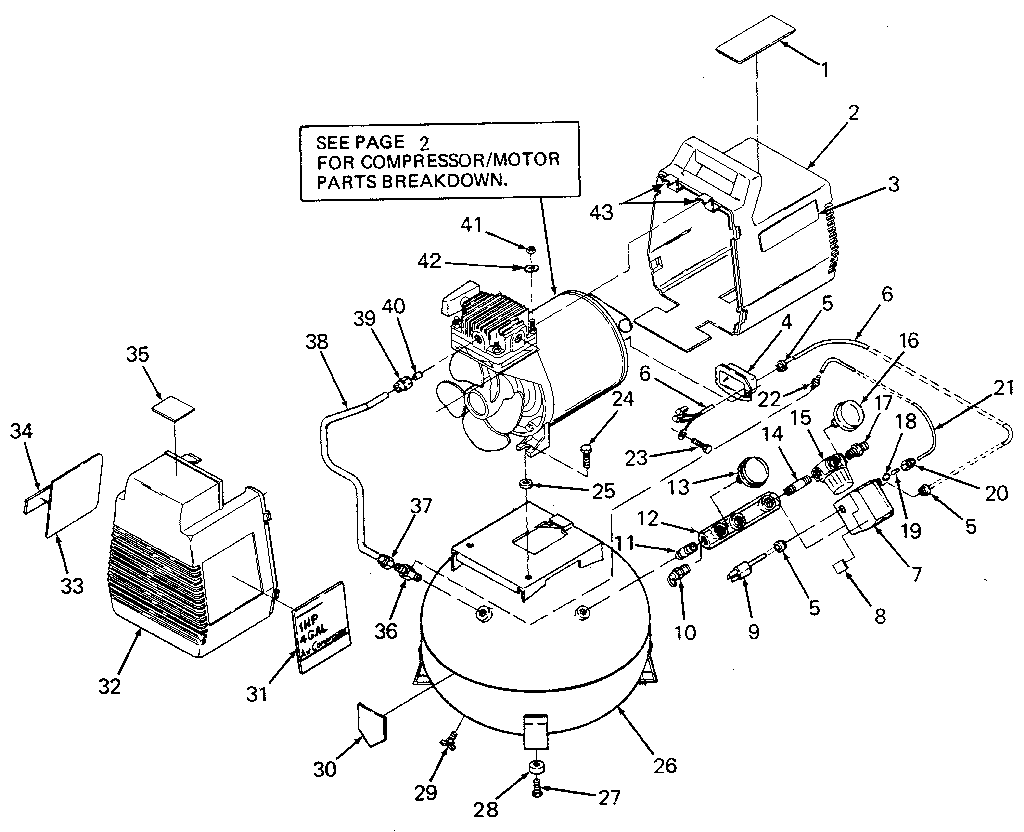 CRAFTSMAN USER MANUAL FOR AIR COMPRESSOR Auto Electrical Wiring Diagram - 03 Grand Am Gt Ram Air Radio Wiring Diagram