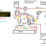 CT 4666 Sprinter Egr Wiring Diagram Download Diagram - 2008 Dodge RAM Headlight Wiring Diagram
