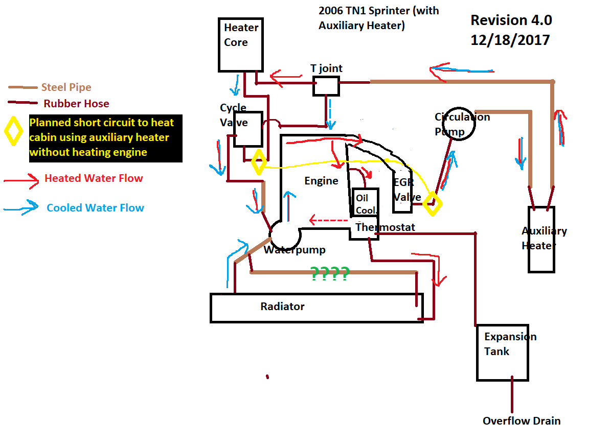  CT 4666 Sprinter Egr Wiring Diagram Download Diagram - 2008 Dodge RAM Headlight Wiring Diagram