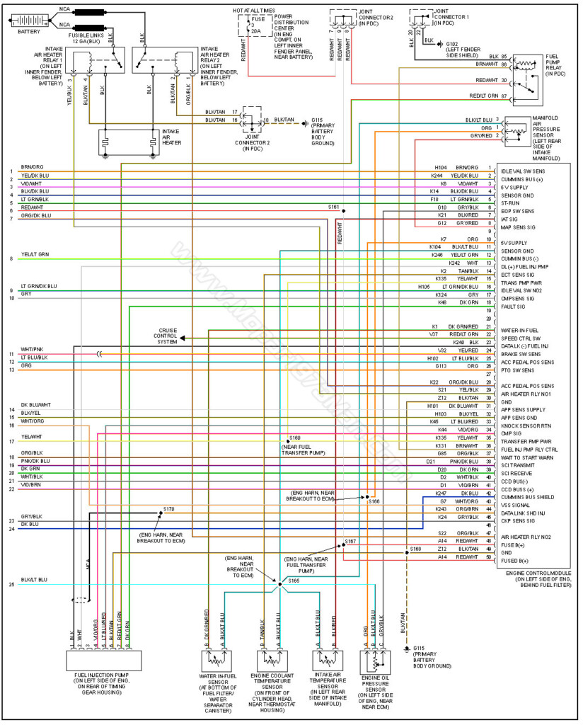 Cummins Dodge Ram 3500 Isb 5 9 Engine Wiring Diagram - 2000 Dodge RAM 2500 Speaker Wiring Diagram