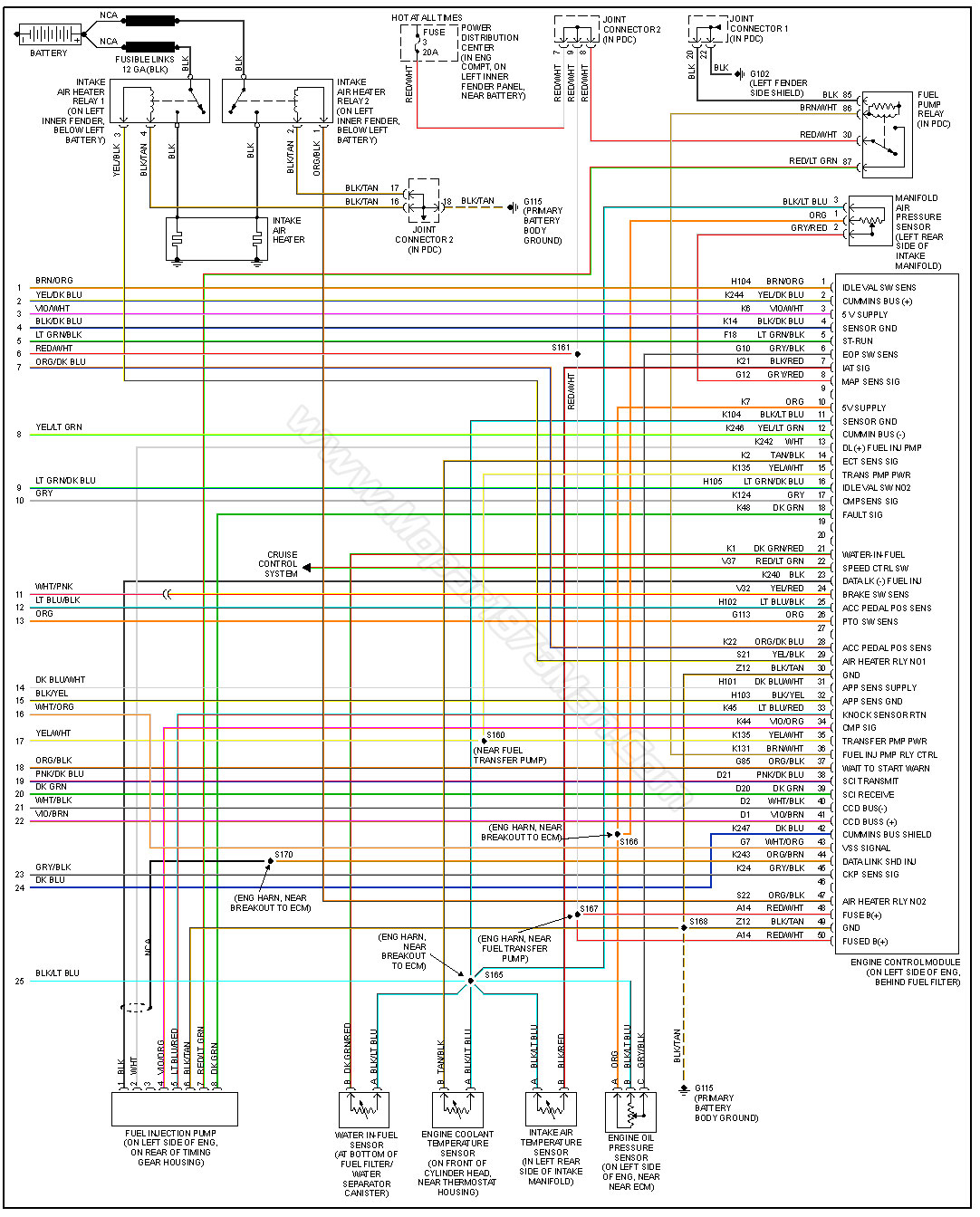 Cummins Dodge Ram 3500 Isb 5 9 Engine Wiring Diagram - 2000 Dodge RAM Headlamp Wiring Diagram