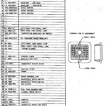 D150 Wiring Diagram Help Please Wiring Battery Starter For 1987 Dodge