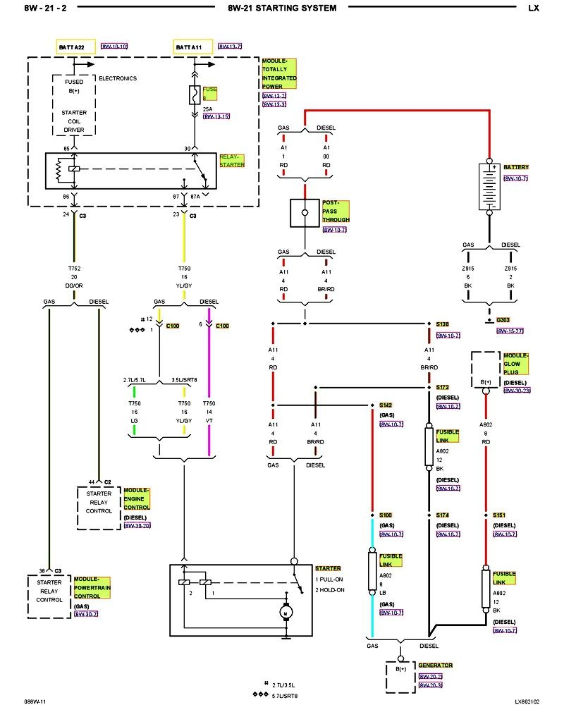 Daisy Wiring 2008 Dodge Ram 1500 Radio Wiring Diagram Pdf Editor Pdf - 2008 Ram 1500 Reverse Wiring Diagram