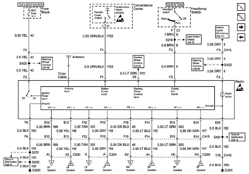 Delco Am Fm Cd Cassette Car Stereo Player Wiring Diagram - 2004 Dodge RAM Rear Speaker Wiring Diagram