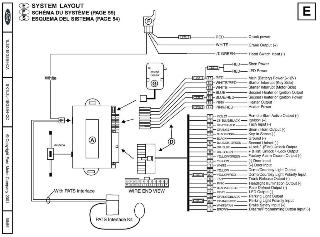 Delphi Remote Start Wiring Diagram Inside Car Alarm Mobil - 2005 Dodge RAM Remote Start Wiring Diagram