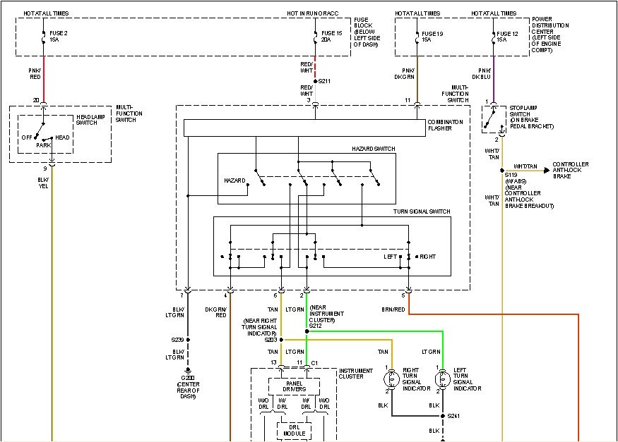  DF 7796 06 Pt Cruiser Pcm Wiring Diagram Tcm Download Diagram