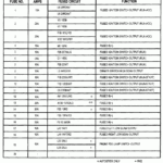 DIAGRAM 01 Dodge Ram 2500 Fuse Box Diagram FULL Version HD Quality  - 99 Dodge RAM 2500 Left Turn Signal Wiring Diagram