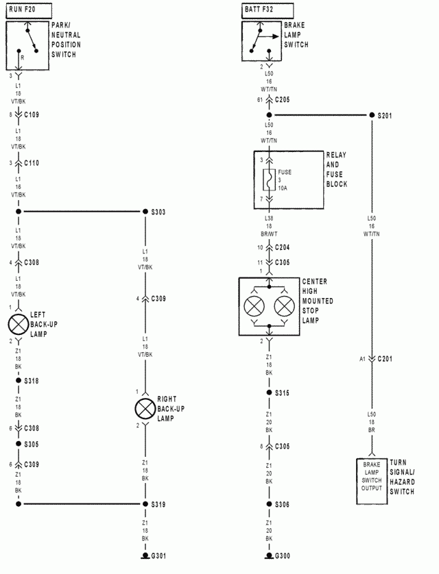  DIAGRAM 1999 Dodge Ram Turn Signal Wiring Diagram FULL Version HD  - 3rd Gen Dodge RAM 3500 Mirrors Wiring Diagram