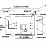 DIAGRAM 2003 Dodge Durango Engine Diagram FULL Version HD Quality  - 2003 Dodge RAM 1500 Slt 4.7l Map Senser Wireing Diagram