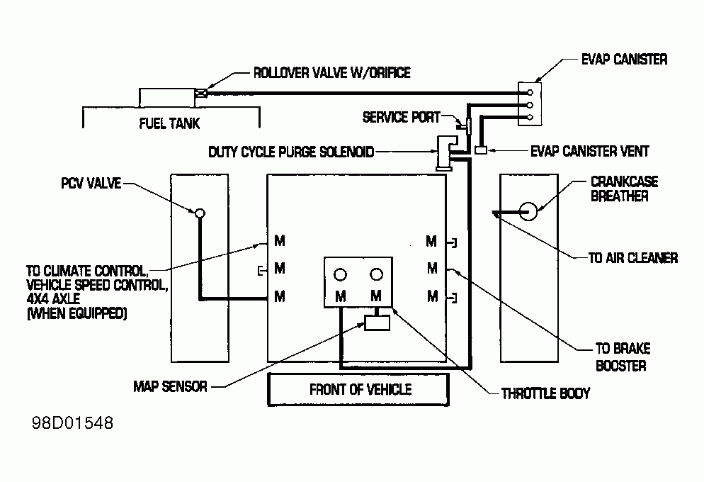  DIAGRAM 2003 Dodge Durango Engine Diagram FULL Version HD Quality  - 2003 Dodge RAM 1500 Slt 4.7l Map Senser Wireing Diagram