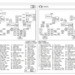 DIAGRAM 2008 Gmc Sierra 2500hd Fuse Box Diagram FULL Version HD  - 2007 Ram 5.9 Engine Wiring Diagram