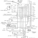 DIAGRAM 2017 Dodge Challenger Wiring Diagram FULL Version HD Quality