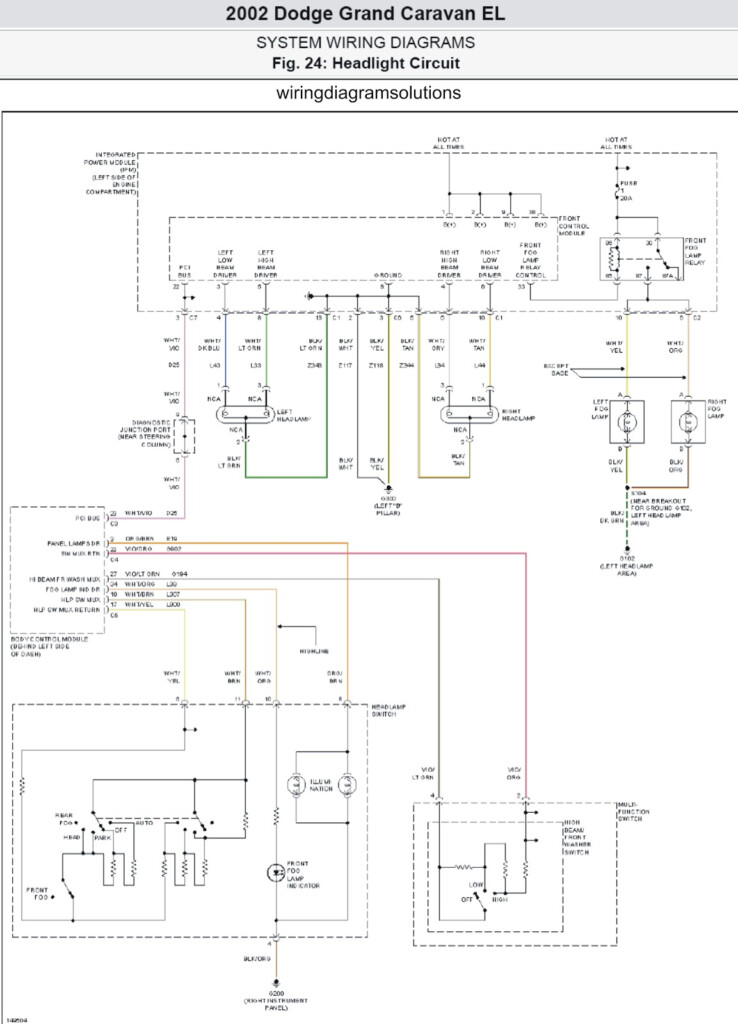  DIAGRAM 96 Dodge Wiring Diagram FULL Version HD Quality Wiring 