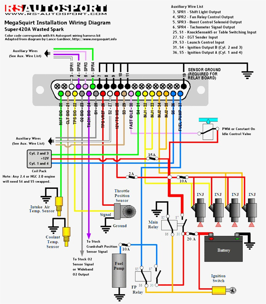  DIAGRAM Dodge Neon Wiring Diagram Motor - 2004 Dodge RAM 1500 Windshield Wiper Motor Wiring Diagram