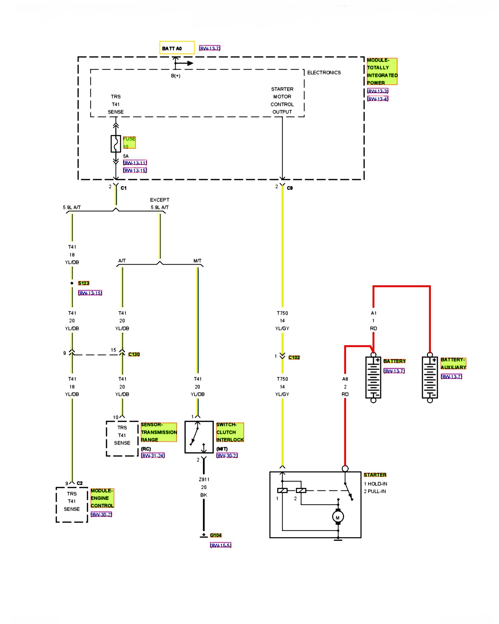  DIAGRAM Dodge Ram Starter Wiring Diagram FULL Version HD Quality  - Ram-dbse3-af Motor Starter Wiring Diagram