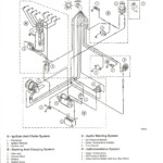 DIAGRAM Taco 502 Wiring Diagram FULL Version HD Quality Wiring  - Ram Jet 502 Wiring Diagram