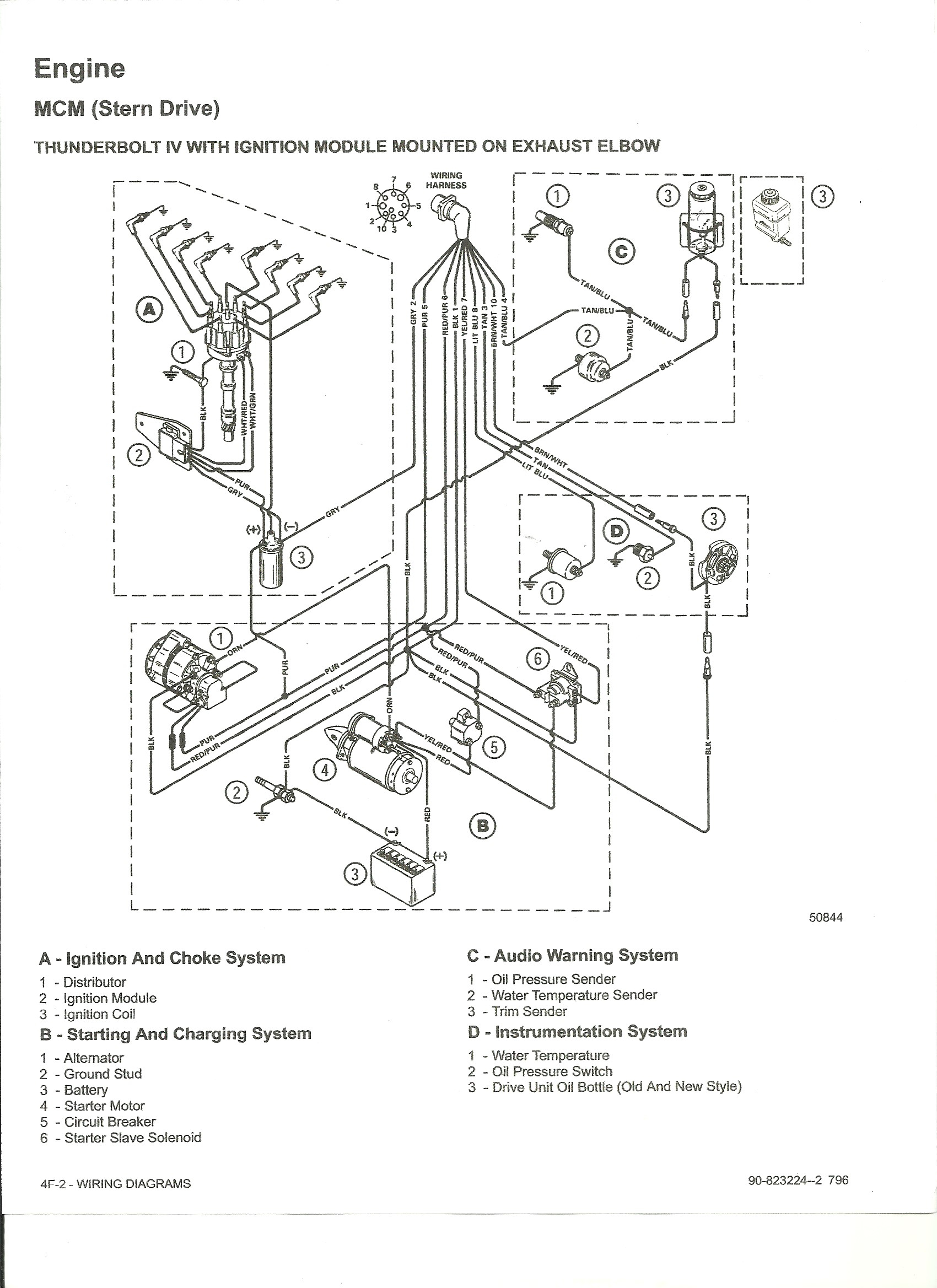  DIAGRAM Taco 502 Wiring Diagram FULL Version HD Quality Wiring  - Ram Jet 502 Wiring Diagram