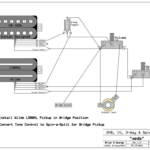 Dimarzio Cruiser Wiring Diagram 2 - Ram 1500 Single Cab 2008 Radio Wiring Diagram