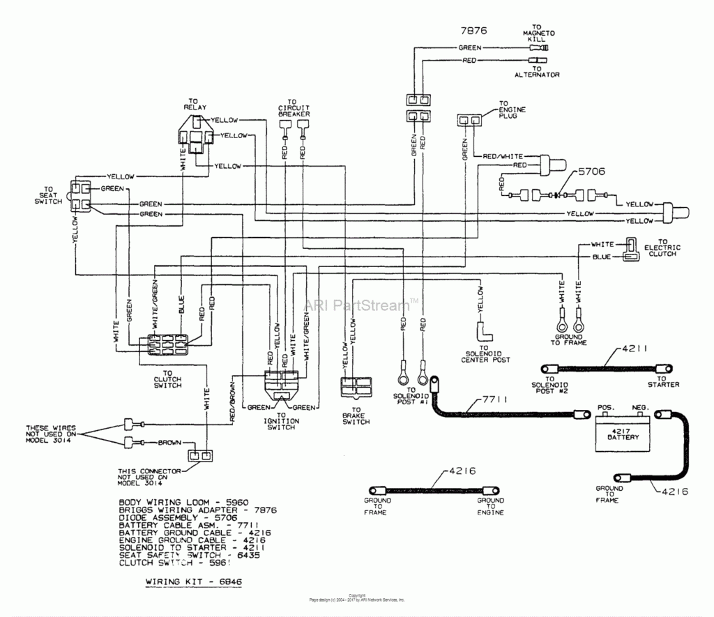 Dixon ZTR 3014 1999 Parts Diagram For WIRING - Dixon Ram Ztr Wiring Diagram