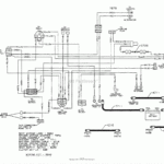 Dixon ZTR 3014 1999 Parts Diagram For WIRING - Dixon Ram Ztr Wiring Diagram