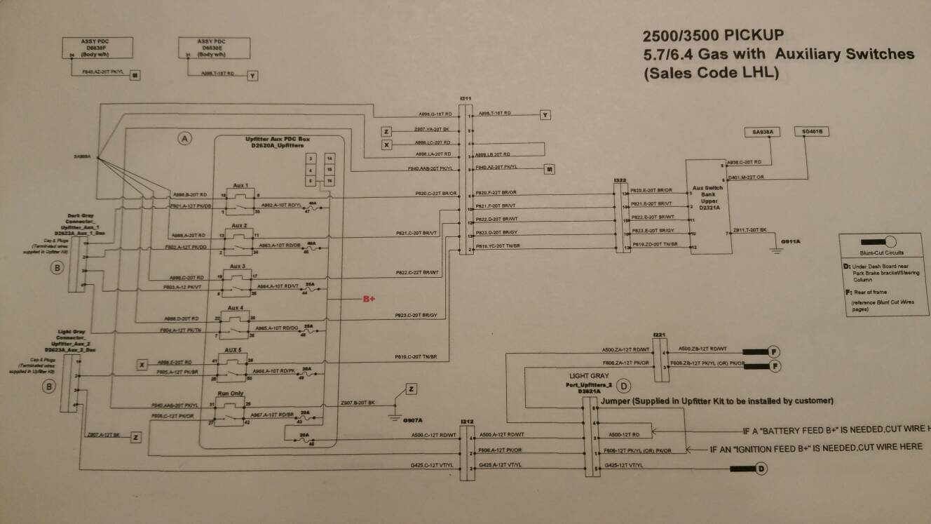 DIY Add Auxiliary Switches To A 2016 RAM 2500 Tradesman DODGE RAM  - 2001 Dodge RAM 2500 Ground Wiring Diagram