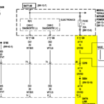 Dodge 2006 Ram 1500 Wiring Diagram Diagram Ear