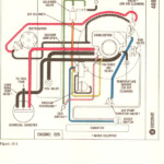 Dodge 318 Engine Diagram Exploded View Dodge 318 Engine Diagram  - 1988 Dodge RAM D100 Wiring Diagram