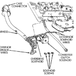 Dodge 46re Transmission Diagram Hanenhuusholli - 1997 Dodge RAM Automatic Transmission Wiring Diagram