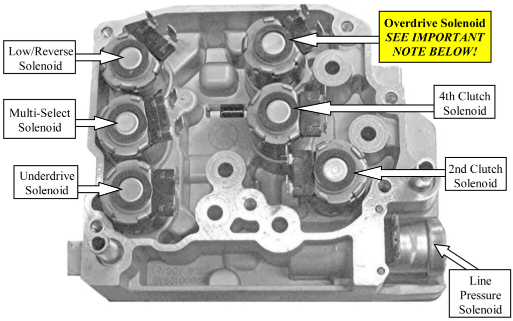 Dodge 62te Transmission Solenoid Pack Wiring Diagram