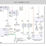 Dodge Caliber Headlight Wiring Diagram Wiring Diagram - 2018 Ram 1500 Head Unit Wiring Diagram