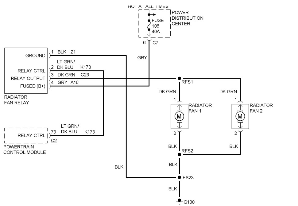 Dodge Caravan Questions Overheating Due To Fans Not Coming On CarGurus