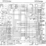 Dodge Charger SE 1975 Complete Wiring Diagram All About Wiring Diagrams