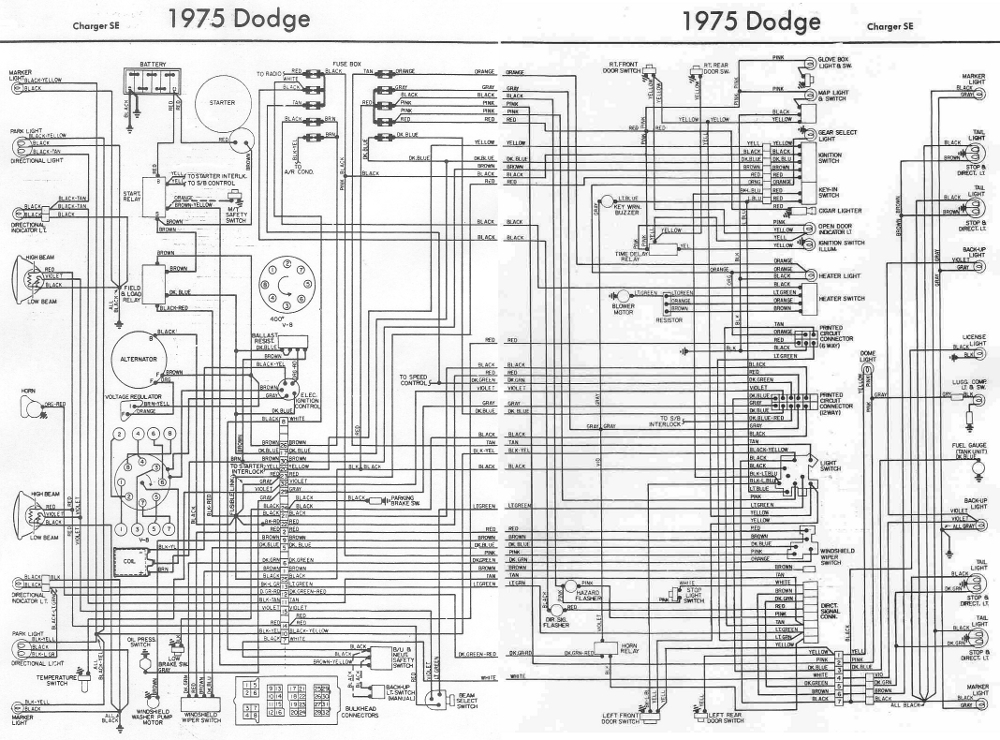 Dodge Charger SE 1975 Complete Wiring Diagram All About Wiring Diagrams