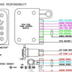 Dodge Cummins Diesel Forum View Single Post Pump Going Bad Or Injectors - 05 Ram 2500 Cummins Fuel Pump Wiring Diagram